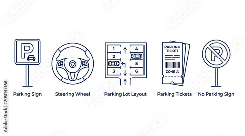 An illustration of a parking sign steering wheel lot layout tickets and no parking symbol.