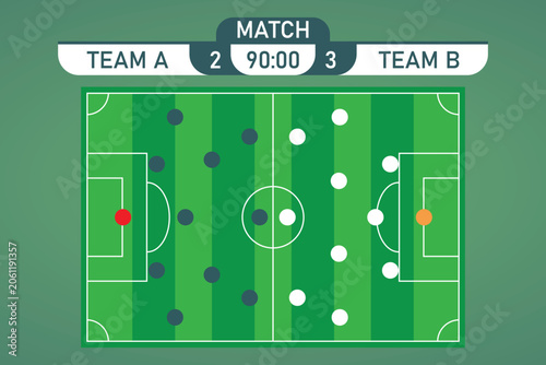 Soccer match scoreboard with tactical formation on a green field