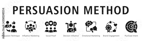 Foto Persuasion Method Web Banner  icon vector illustration concept