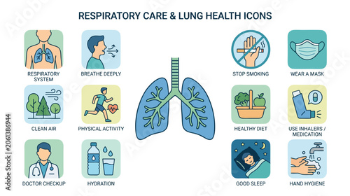 Respiratory system and lung care icons in clean geometric composition minimalist 2d flat illustration, lung cancer prevention