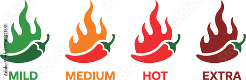 Pepper, heat level intensity scale, mild to extra spicy chili strength comparison, Scoville scale concept chart vector design