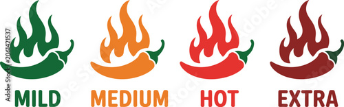 Tableau sur toile Pepper, heat level intensity scale, hot chili strength measurement chart, spice