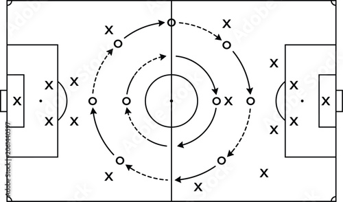 Photos Soccer football tactical board plan scheme layout vector illustration with game
