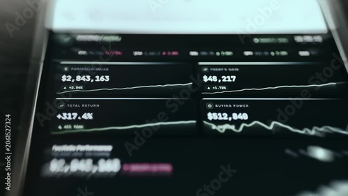 Financial portfolio dashboard displaying a high total return percentage and significant account value
