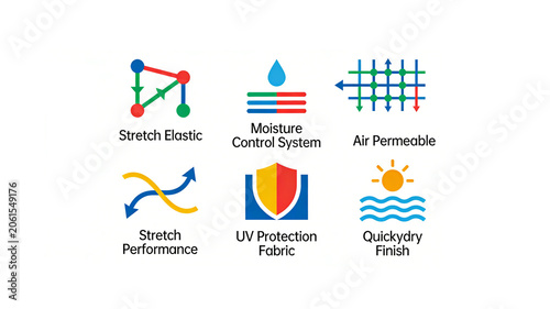 Colorful molecular fabric functional icon, representing elasticity, moisture control, breathability, sun protection, and quick drying, suitable for labeling outdoor sportswear products.
