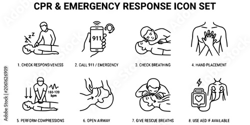 CPR . Cardiopulmonary Resuscitation . Medical outline icon . Editable stroke . Vector .
