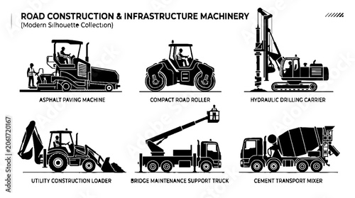 Fotografía Road Construction and Infrastructure Machinery Silhouette Collection