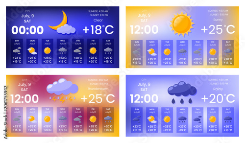 Tableau sur toile Weather forecast and meteorology  widget concept set