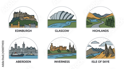 Cuadro en lienzo Scotland Travel Icons: Edinburgh Castle, Glasgow Hydro, Highlands, Aberdeen, Inv