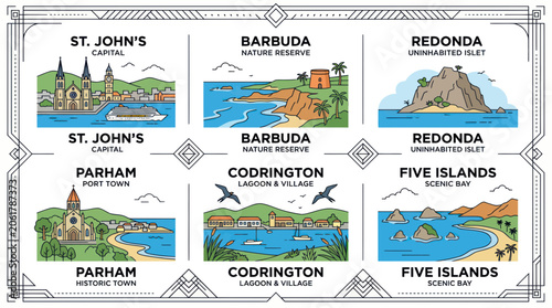 Foto Antigua and Barbuda Map Illustration: St
