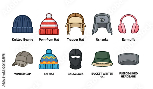 Fotografía Winter Headwear Flat Icon Set with Beanies Trapper Hats Ear Warmers and Winter C