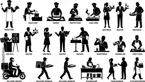 Restaurant Staff and Food Service Silhouette Collection, Chef Waiter Delivery Worker Professional Vector Set