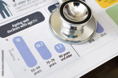 фотографія Medical Stethoscope on Healthcare Infographic Chart Analyzing Ageing Population