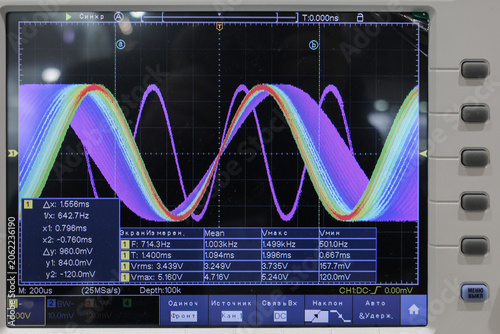 Fotografía Oscilloscope displays colorful waveforms on a dark background