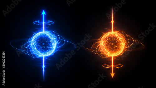 Quantum Atom With Directional Spin Axis And Magnetic Field Visualization | Futuristic Particle Rotation And Angular Momentum Concept | Abstract Physics Model Of Electron Spin Dynamics