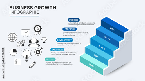 Modern 5-step business growth strategy infographic with isometric stairs. Design element can be used for presentation and marketing report. Vector illustration