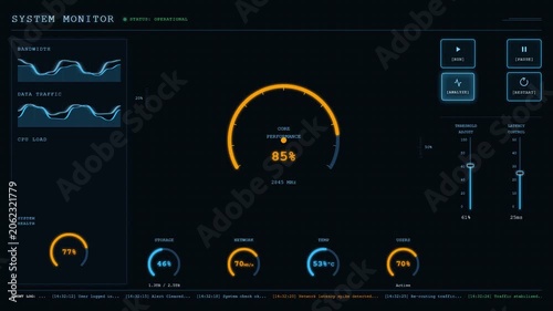 System monitor interface displaying live computer performance data and network traffic on dark background