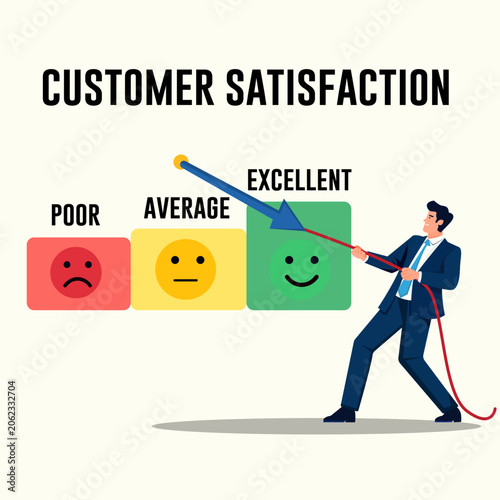 Businessman Pulling Rope to Lift Arrow and Improve Customer Satisfaction Rating from Poor to Excellent Vector Concept.