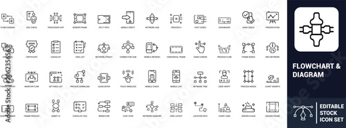 Flowchart diagram line art icons set network hub dashboard checklist workflow mobile check user verify process nodes server Web icon App icon Outline icon Editable stroke line art Vector EPS