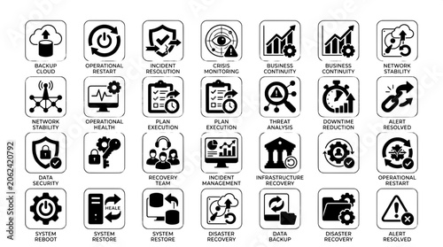 Photos Infrastructure resilience and incident management icon set with business continu