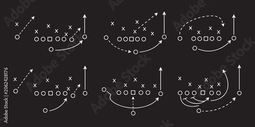 Slika na platnu Hand drawn football tactics diagram, soccer strategy play with arrows, player mo