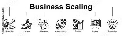 Business Scaling banner web line style icon vector illustration concept with icon of