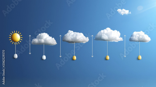 Sunny weather, cloudy skies, weather concept, illustration, blue background, weather symbols