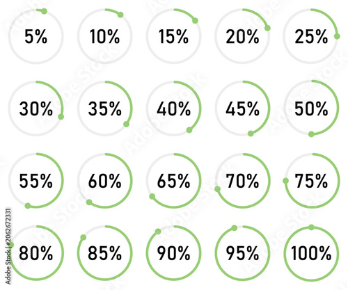 Collection of green circular progress bar indicators percentage values from 5 to 100 percent. 5, 10, 15, 20, 25, 30, 35, 40, 45, 50, 55, 60, 65, 70, 75, 80, 85, 90, 95, 100. Vector illustration.