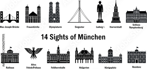 Set of iconic landmarks and historical buildings in Munich Germany flat vector illustration for travel and tourism design
