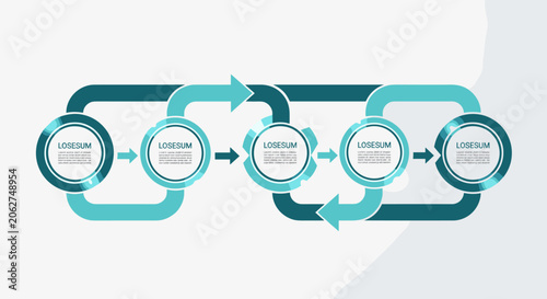 Teal circular flow diagram illustrating a five-step product disassembly loop with interconnected nodes for industrial recycling processes.