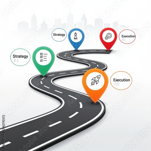 Business strategy road map with execution plan