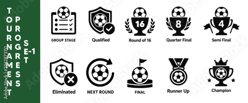 Quadro su tela Fifa football 2026 tournament stages icons group qualified knockout final champi
