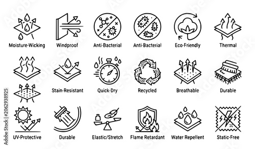Fabric Properties and Textile Feature Line Icon Set with Breathable Waterproof Moisture Wicking and Eco Friendly Symbols for Clothing Vector Designs