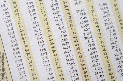 Accounting Ledger Spreadsheet with Columns of Numerical Financial Data