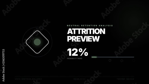 Digital interface displaying attrition preview data and percentage
