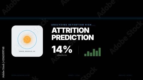 Data visualization showing attrition prediction percentage increase
