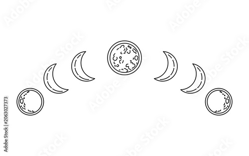 Moon Phases Outline Set – Black and White Lunar Cycle Line Art Illustration