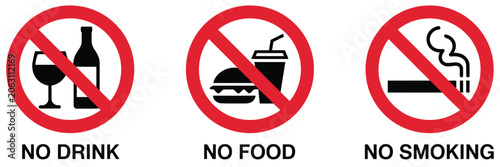 No Eating Drinking and Smoking Sign Icon Set Representing Food Beverage and Tobacco Restrictions for Public Facilities Restaurants Safety Compliance and Controlled Access Areas Vector Designs