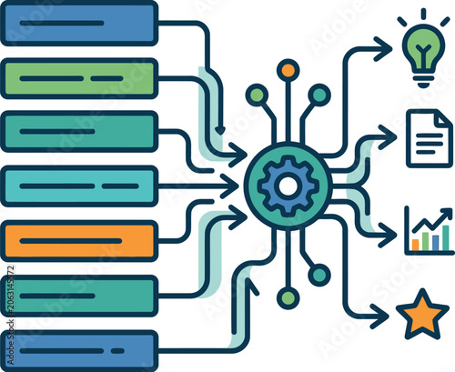 System automation mechanism displays multiple input sources converging into a central processing hub to generate diverse outcomes.