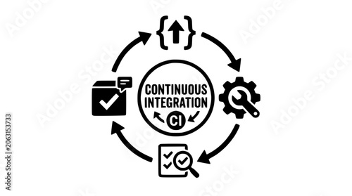 Continuous Integration Workflow Diagram with Software Development Process Icons