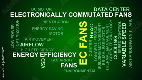 Ec Fans Word Cloud