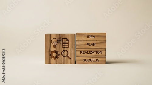Wooden blocks with business concepts, idea, plan, realization, success design