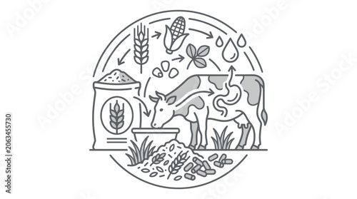 Bild auf Leinwand Cow digestion and nutrition cycle circular diagram icon.