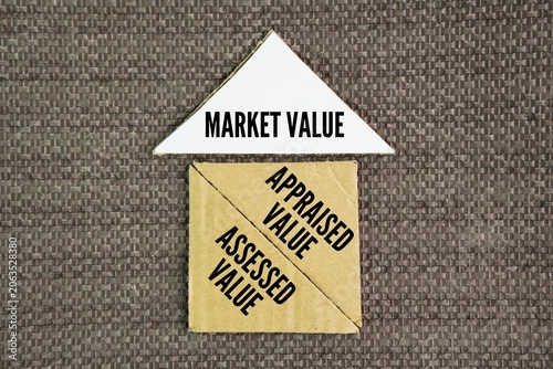 Fotografie Property valuation typically involves evaluating three distinct types of home value: Market Value, Appraised Value, and Assessed Value word