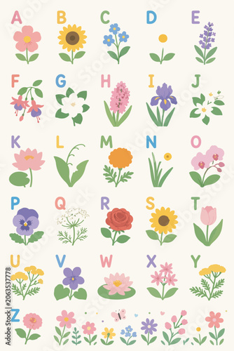 Cute flower alphabet chart from A to Z with beautiful floral illustrations. Educational botanical poster for kids nursery, classroom decor, and learning English alphabet with plants. 
