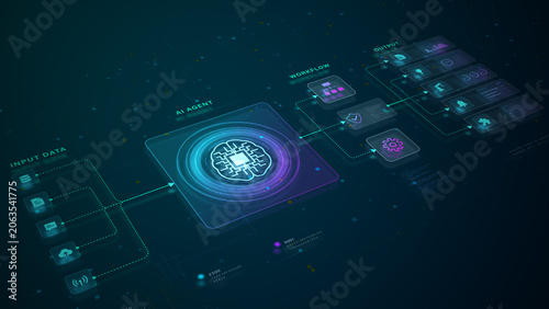 AI agent workflow automation with intelligent data processing, secure orchestration, analytics dashboards, and automated business operations in a digital enterprise environment,
