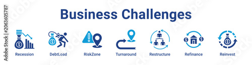 Business Challenges Web Icon Banner and Collection