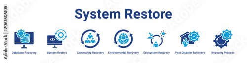 Foto System Restore Web Icon Banner and Collection