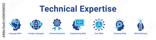 Fotografija -Technical Expertise Web Icon Banner and Collection