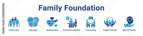 Konstfotografi Family Foundation Web Icon Banner and Collection